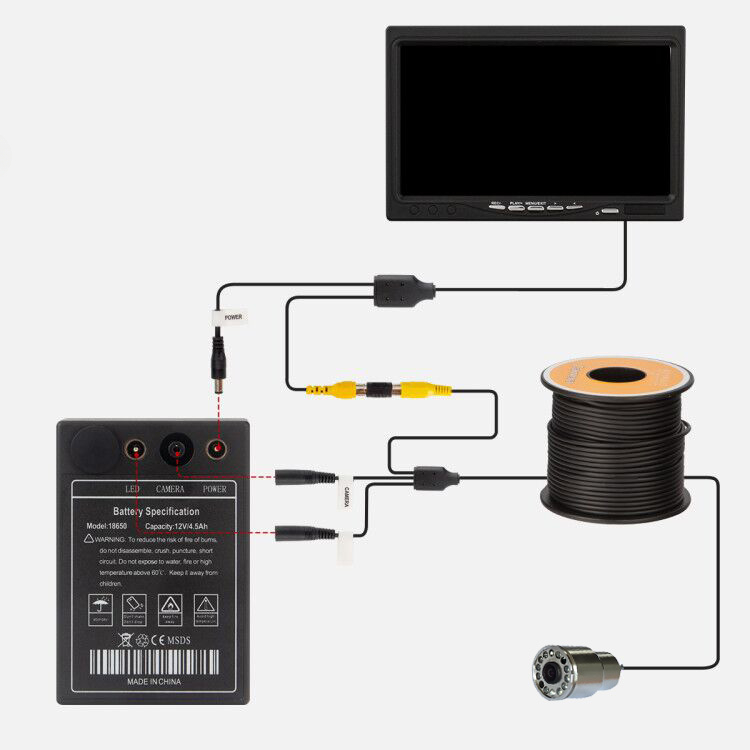 IP68 voll wasserdicht 12 LEDS  – Fish Finder Case Bewertung und Preis