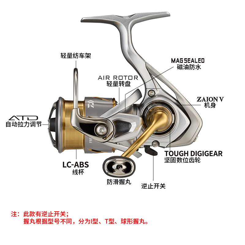 DAIWA FREAMS Spinnrolle zum An – Daiwa Reel Fuego Bewertung und Preis